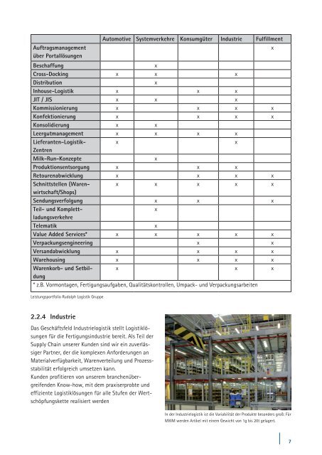 Download PDF - Rudolph Logistik Gruppe
