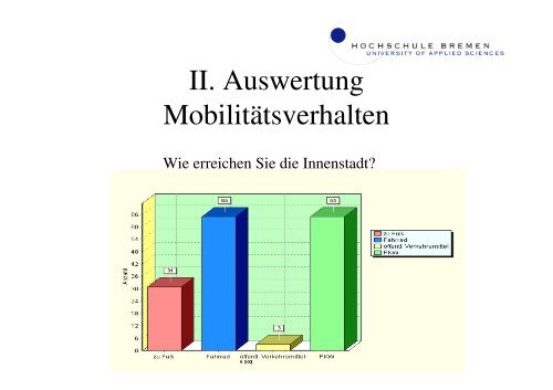 Orientierungs- & Mobilitätsverhalten in der Innenstadt Löningens