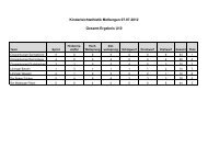 Kinder U10 - NLV Kreis Cloppenburg