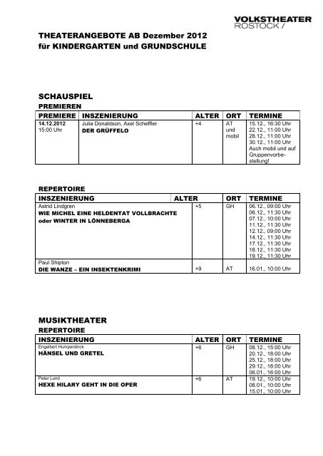 Theaterangebote für Kita und Grundschule - Volkstheater Rostock