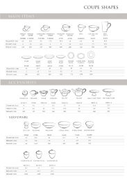 ShapeGuideline