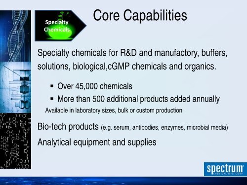 Spectrum Overview