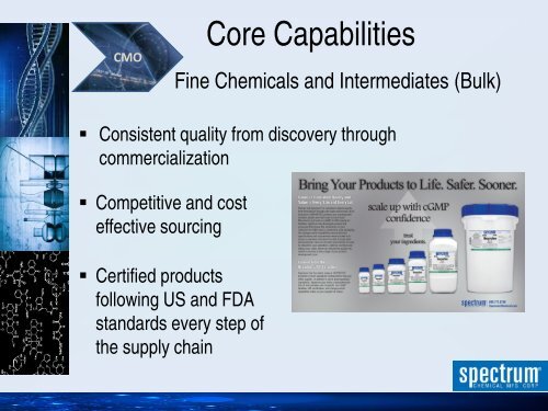 Spectrum Overview