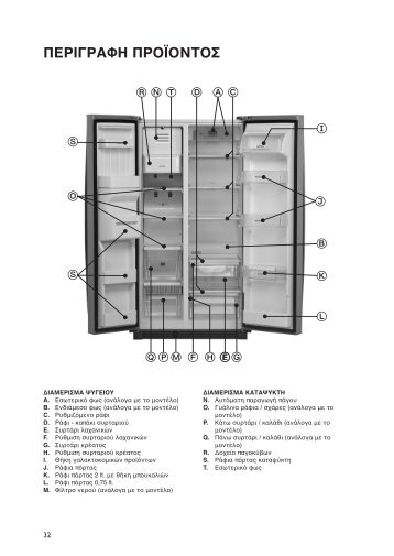 KitchenAid GRSS 20/0 L - GRSS 20/0 L EL (858644615000) Scheda programmi