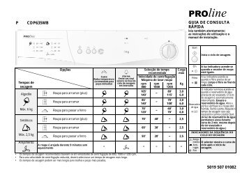 KitchenAid CDP635MB - CDP635MB PT (854023701090) Scheda programmi