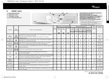 KitchenAid EXPERT 1200 I - EXPERT 1200 I DE (857060212000) Scheda programmi