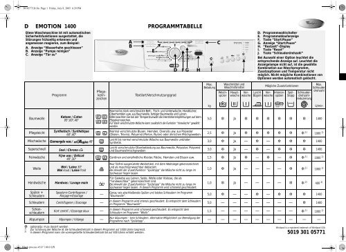 KitchenAid Emotion 1400 - Emotion 1400 DE (859209012550) Scheda programmi