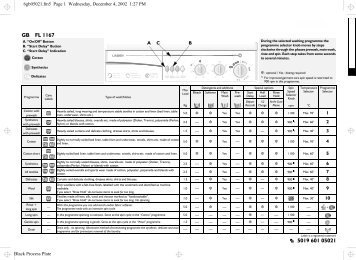 KitchenAid FL 1167 - FL 1167 EN (858002229000) Scheda programmi