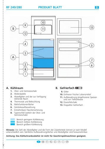 KitchenAid DPA 260/G - DPA 260/G DE (853940538000) Scheda programmi