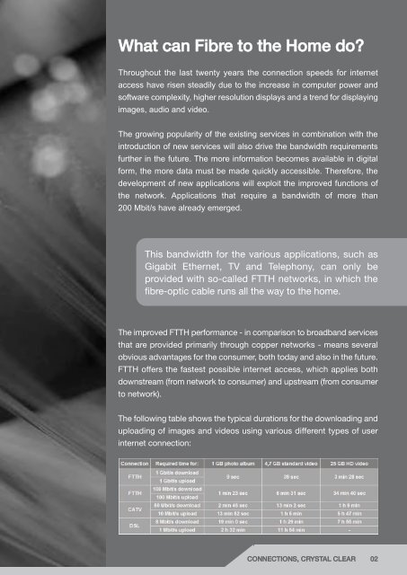 ftth-fiber-to-the-home-general