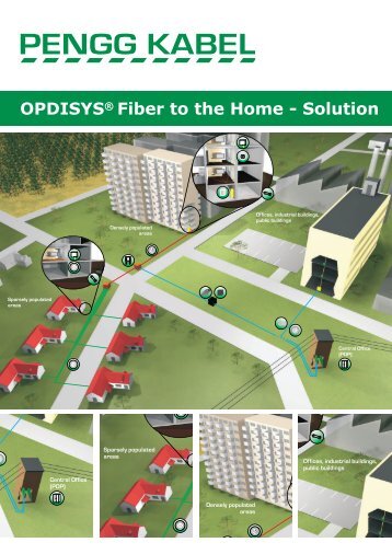 opdisys-fiber-to-the-home-solution