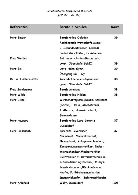 Referenten Berufe / Schulen Raum - Kopernikus-Realschule