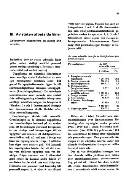 Stats- tjänstemän 1969 - Statistiska centralbyrån