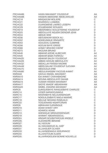 RESULTAT BAC 2017