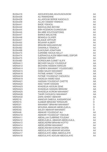 RESULTAT BAC 2017