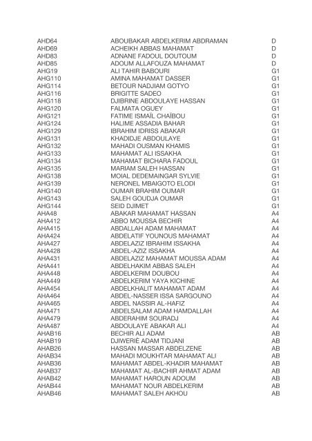 RESULTAT BAC 2017