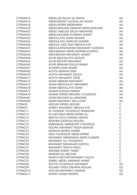 RESULTAT BAC 2017