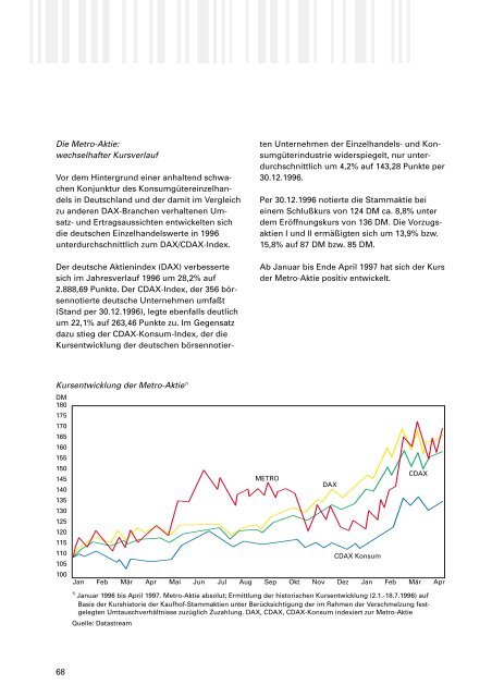 METRO AG - METRO Group