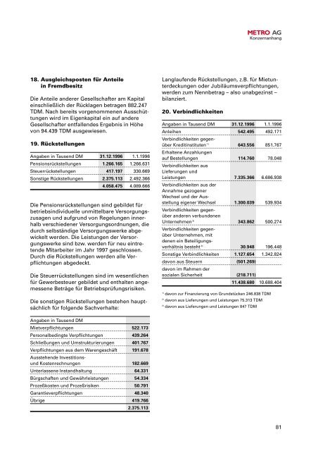 METRO AG - METRO Group