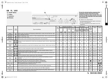 KitchenAid FL 1419 - FL 1419 EN (858002729000) Scheda programmi