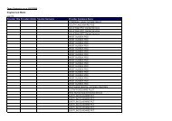 open dental contracts 0309