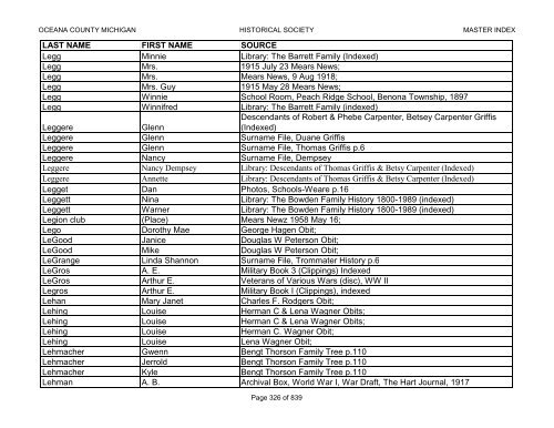 LAST NAME - Oceana County Historical & Genealogical Society