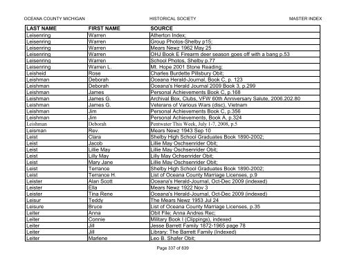 LAST NAME - Oceana County Historical & Genealogical Society