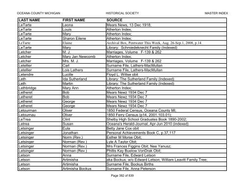 LAST NAME - Oceana County Historical & Genealogical Society