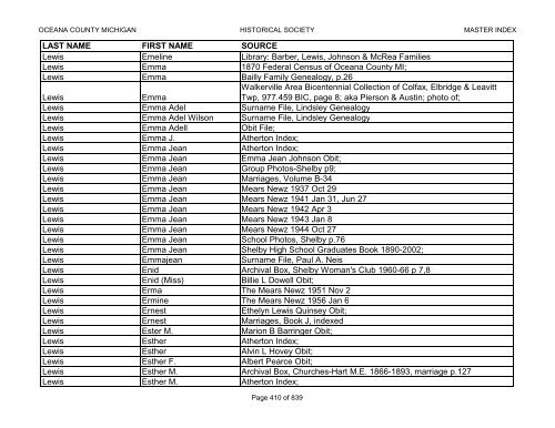 LAST NAME - Oceana County Historical & Genealogical Society