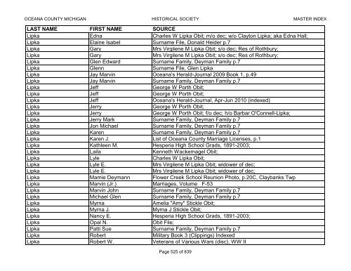 LAST NAME - Oceana County Historical & Genealogical Society
