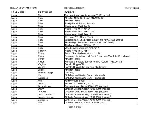 LAST NAME - Oceana County Historical & Genealogical Society