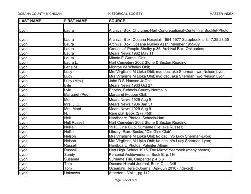 LAST NAME - Oceana County Historical & Genealogical Society