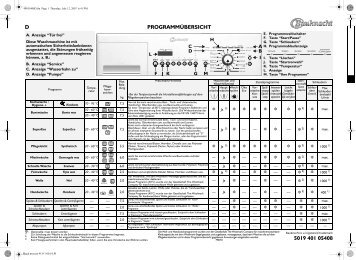 KitchenAid EXCELLENCE 1475 - EXCELLENCE 1475 DE (858363420000) Scheda programmi