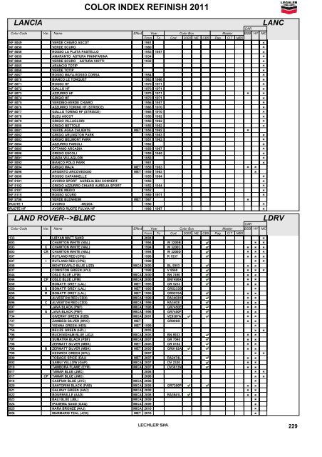 Progetto1:Layout 1 - Smart Express