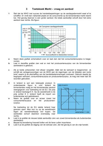 Toetsboek 3 Markten - vraag en aanbod