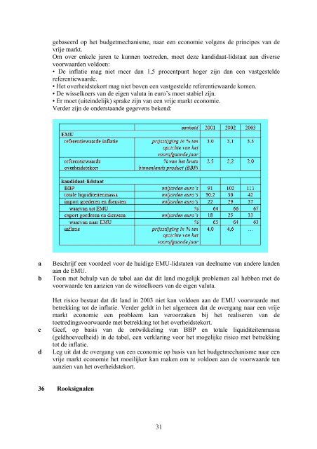 Toetsboek 8 Samenwerken en onderhandelen vwo (deel 2)