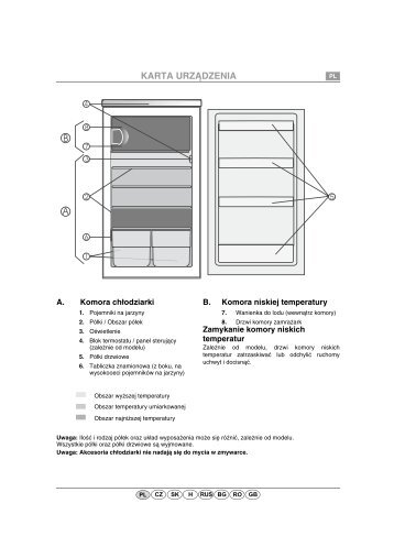 KitchenAid CP1116 B - CP1116 B PL (853920310100) Scheda programmi