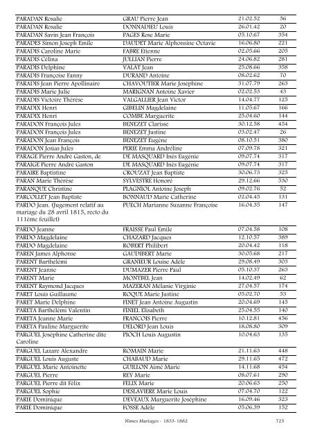 A Nîmes Mariages - 1833-1882 1