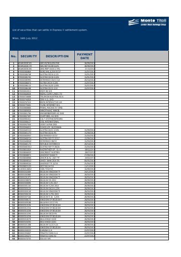 Securities Transactions EXPRESS II 16th July 12 - Monte Titoli