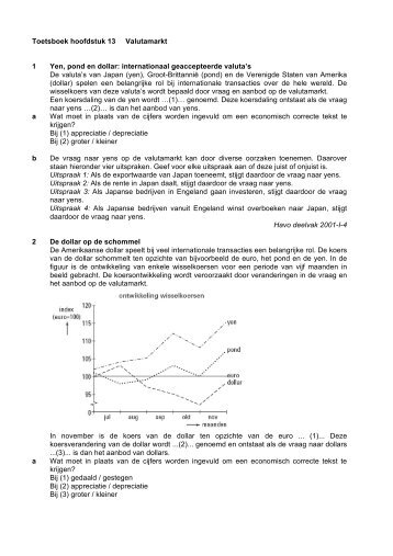 Toetsboek hoofdstuk 12 Markt - Valutamarkt vwo