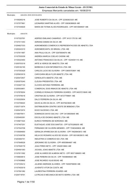 Junta Comercial do Estado de Minas Gerais - JUCEMG Empresas ...