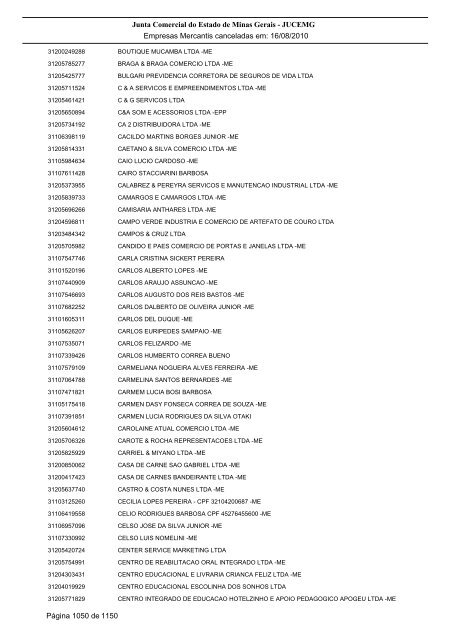 Junta Comercial do Estado de Minas Gerais - JUCEMG Empresas ...