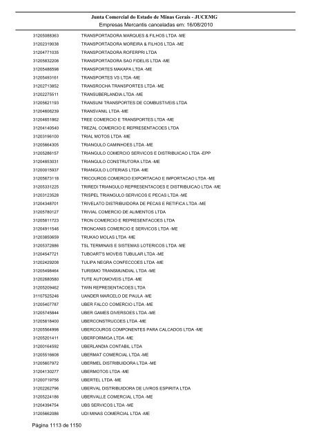 Junta Comercial do Estado de Minas Gerais - JUCEMG Empresas ...