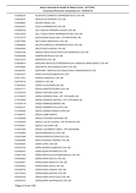 Junta Comercial do Estado de Minas Gerais - JUCEMG Empresas ...