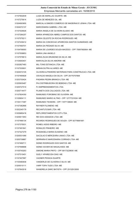 Junta Comercial do Estado de Minas Gerais - JUCEMG Empresas ...