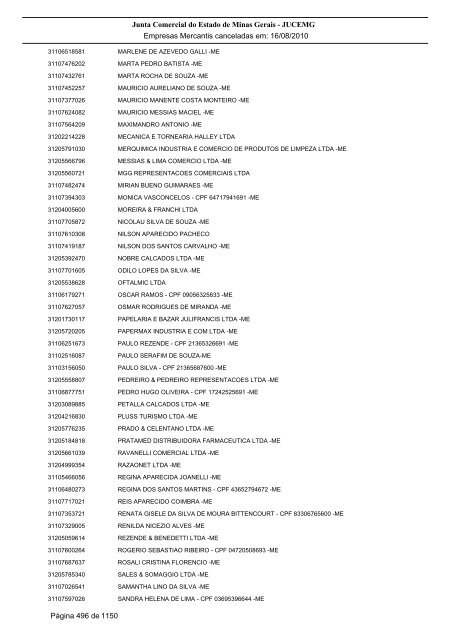 Junta Comercial do Estado de Minas Gerais - JUCEMG Empresas ...