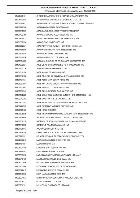 Junta Comercial do Estado de Minas Gerais - JUCEMG Empresas ...