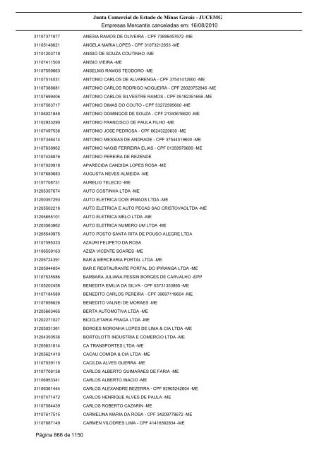 Junta Comercial do Estado de Minas Gerais - JUCEMG Empresas ...