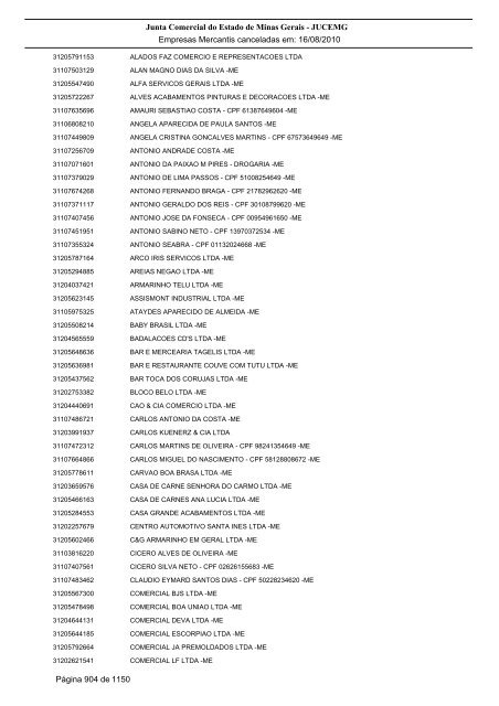 Junta Comercial do Estado de Minas Gerais - JUCEMG Empresas ...