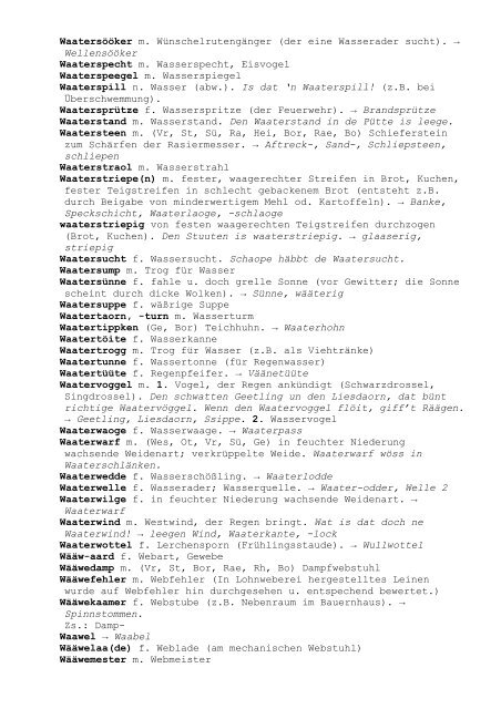 Wörterbuch der Westmünsterländischen Mundart - Kreis Borken